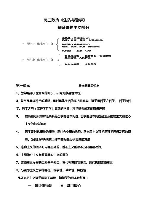 高中政治哲学与生活矛盾观部分重点.总结