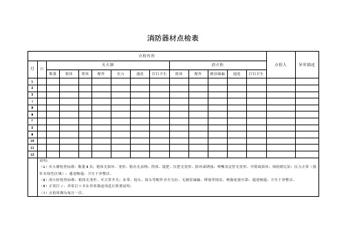 消防器材点检表(模版)