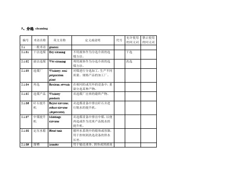 矿物加工专业英语词汇3——分选