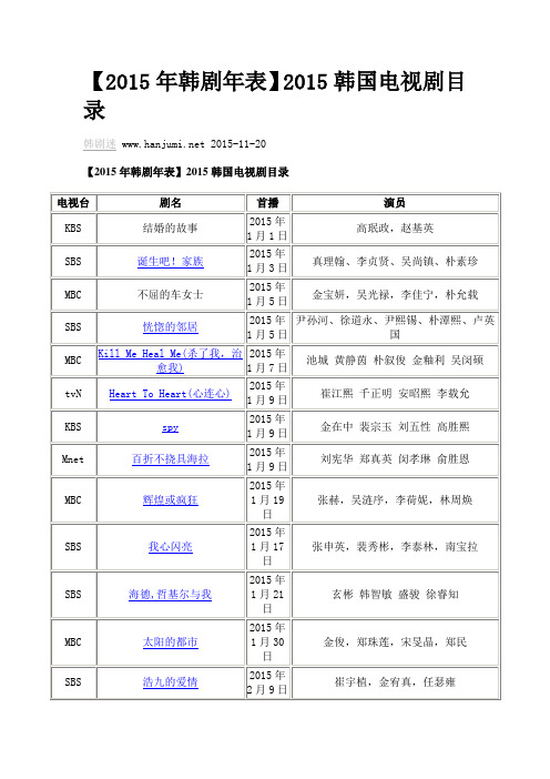 2015-2010年韩剧年表