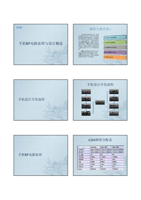 RF电路与测试