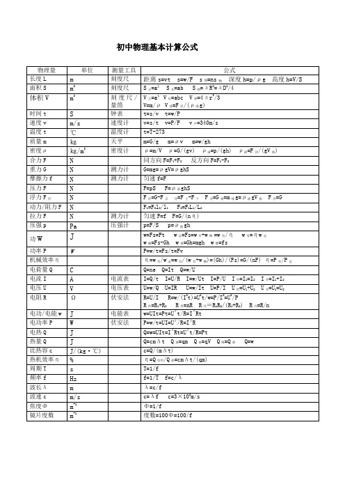 初中物理基本计算公式