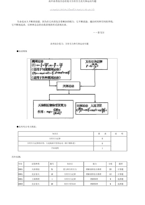 高中高考综合总结复习万有引力及天体运动专题