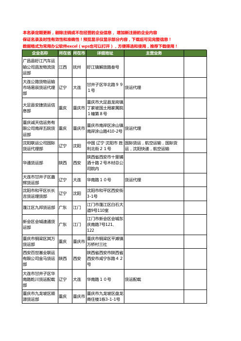 新版全国货运部工商企业公司商家名录名单联系方式大全195家