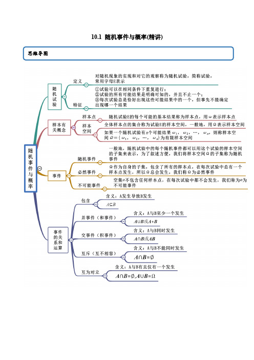 2023版高中数学新同步精讲精炼(必修第二册) 10