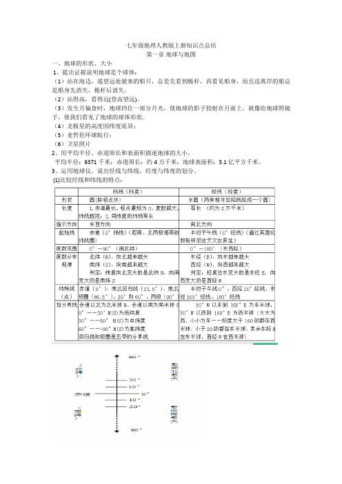 七年级上册地理人教版知识点归纳