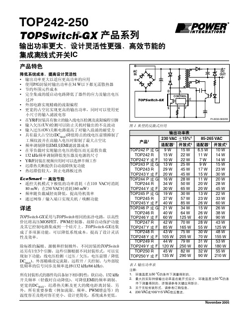 top242-250cn中文