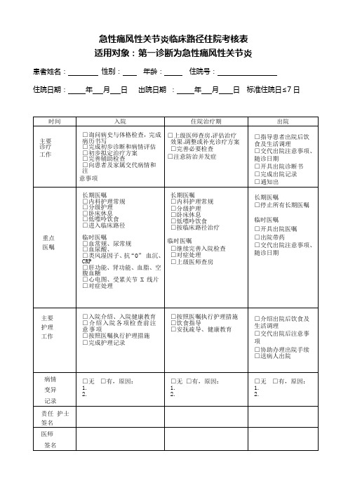 痛风临床路径考核表