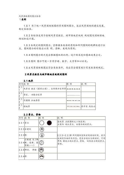 风景园林图例图示标准