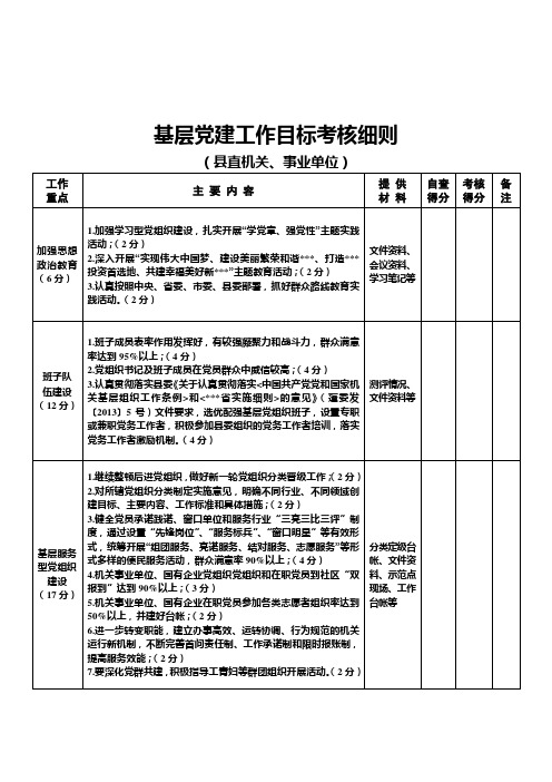 基层党建工作目标考核细则