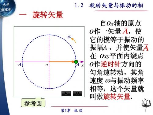 1.2旋转矢量与振动的相