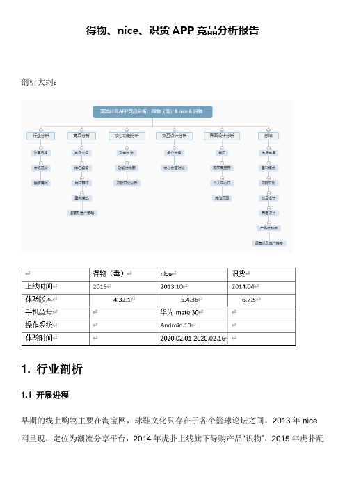 得物、nice、识货APP竞品分析报告