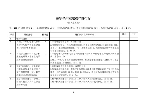 2016年数字档案室建设评价指标(征求意见稿)