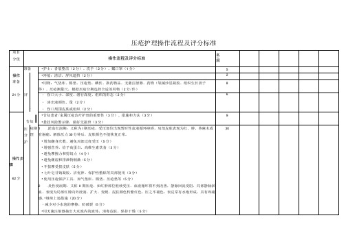 压疮护理操作流程及评分标准