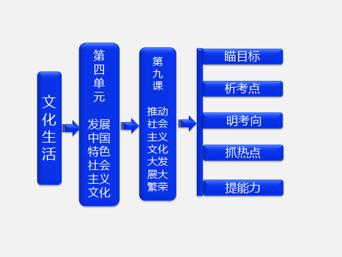 高考政治 一轮复习 第第九课 推动社会主义文化大发展大繁荣