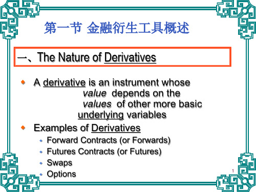 衍生投资工具概述