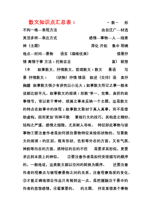 中考语文 散文阅读知识点汇总