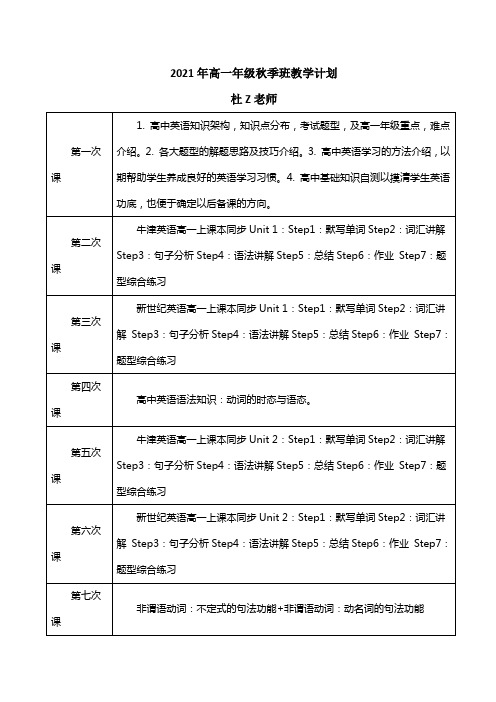 浦东新王牌培训班2021秋季同步提高高一英语教学计划杜z老师