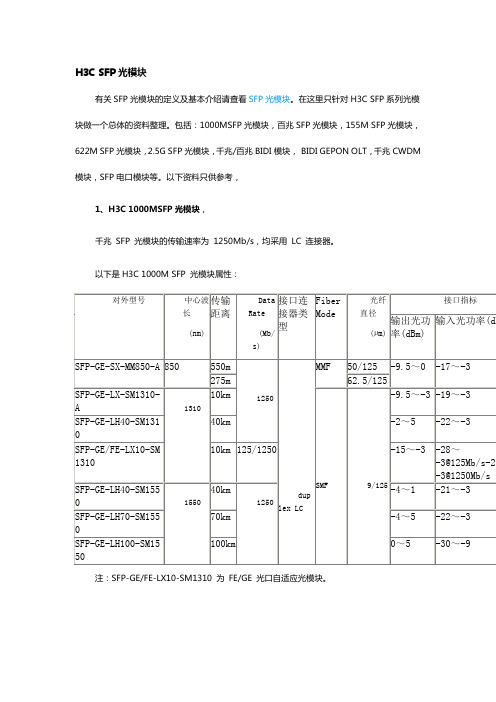 H3C光模块