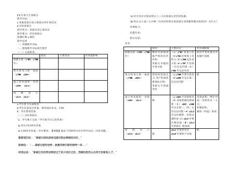 军事天才拿破仑教案