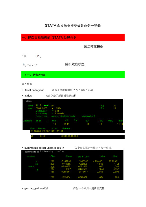 STATA面板数据模型操作命令讲解(word文档良心出品)