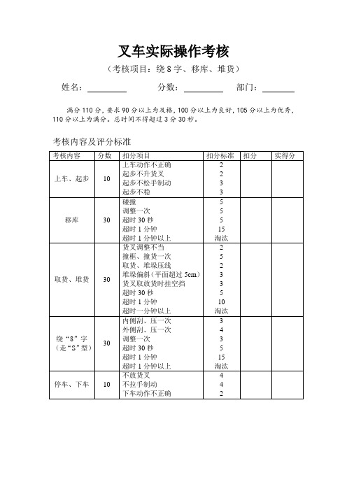 叉车实际操作考核