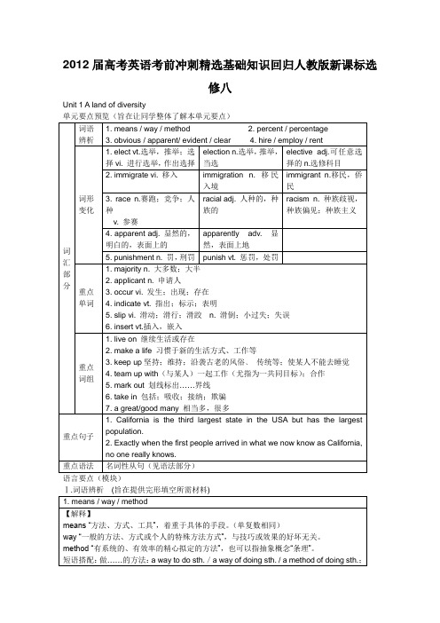 2012届高考英语考前冲刺基础知识回归人教版新课标选修八