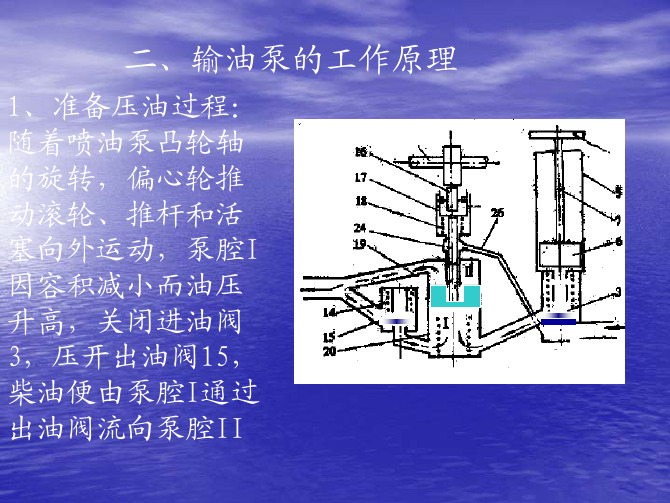 输油泵