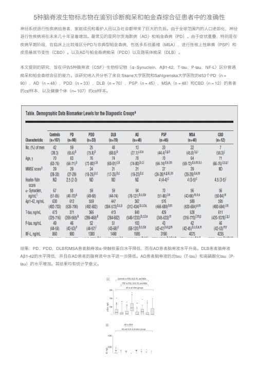 5种脑脊液生物标志物在鉴别诊断痴呆和帕金森综合征患者中的准确性