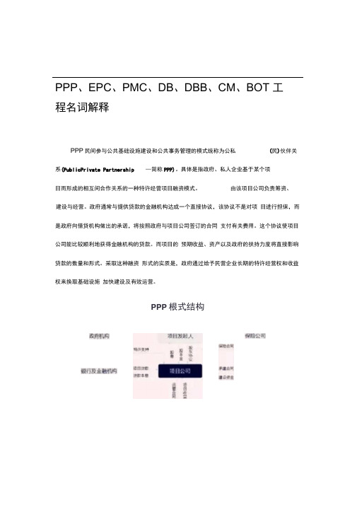 PPP、EPC、PMC、DB、DBB、CM、BOT工程名词解释