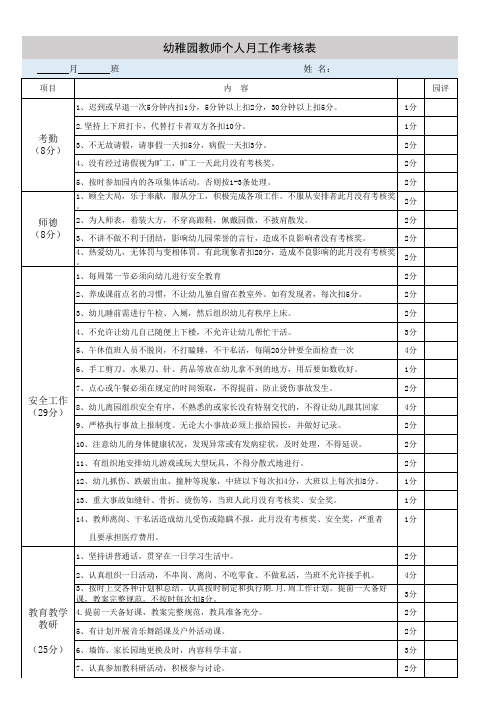 幼儿园教师月工作考核表