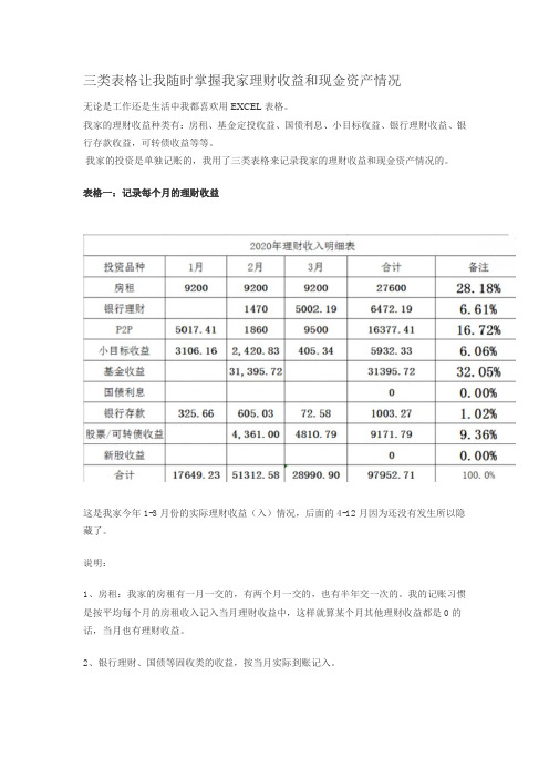 三类表格让我随时掌握我家理财收益和现金资产情况