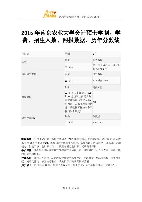 2015年南京农业大学会计硕士学制、学费、招生人数、网报数据、历年分数线