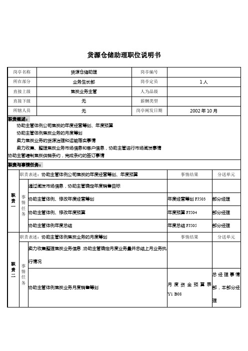 煤炭行业-集团公司-业务发展部-货源仓储助理岗位说明书