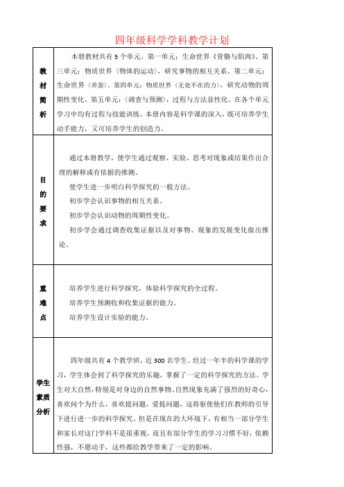 四年级下科学教学计划.教案(苏教版)