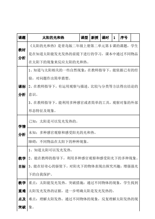 2.5太阳的光和热