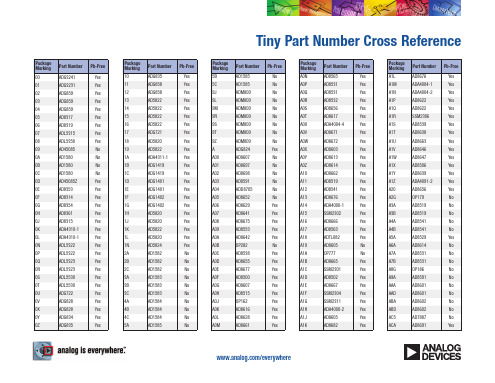 ADI芯片简称对照表