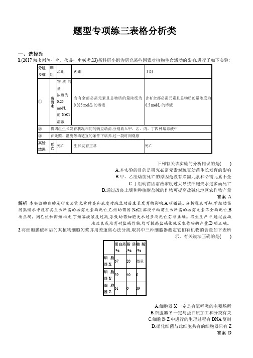 高考生物二轮复习 题型专项练三 表格分析类 Word版含答案