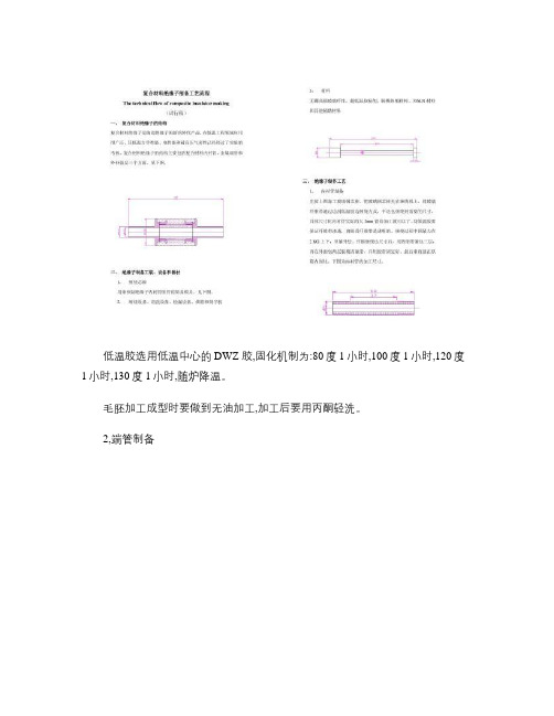 绝缘子制备工艺流程.