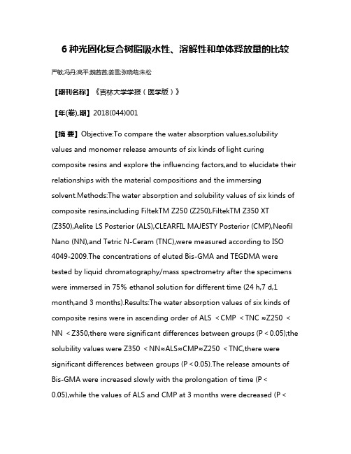 6种光固化复合树脂吸水性、溶解性和单体释放量的比较