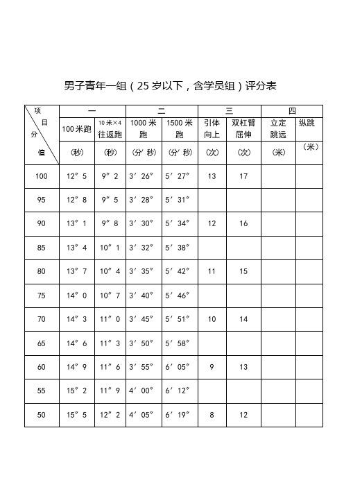 公安民警体育锻炼标准评分表