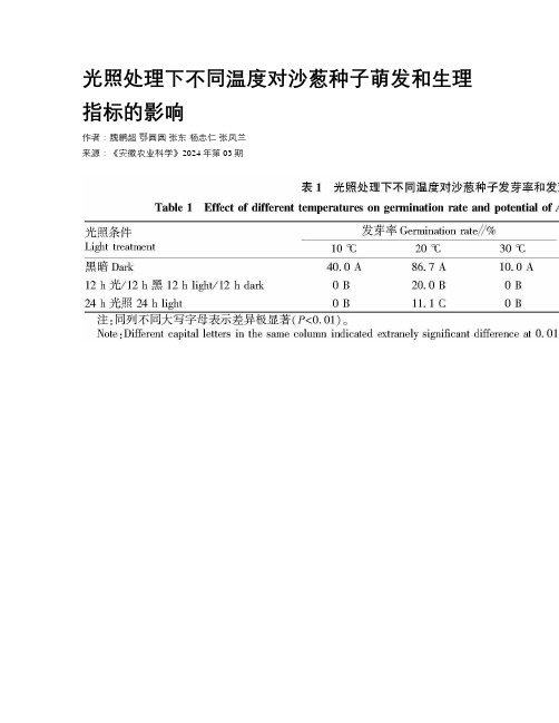 光照处理下不同温度对沙葱种子萌发和生理指标的影响