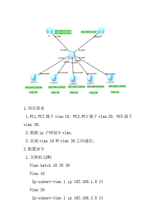 华为根据IP划分VLAN