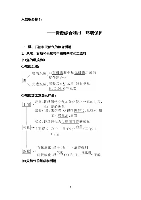 2019-2020学年第二学期高中化学新课突破(人教必修2):4.2 资源综合利用 环境保护