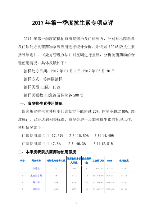 2017年第一季度抗生素处方点评分析