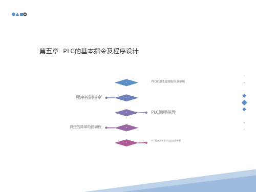 西门子PLC的基本指令及程序设计