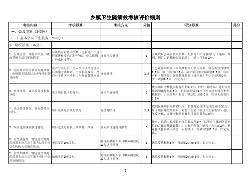 乡镇卫生院考核细则