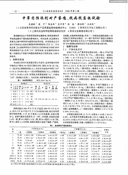 中草药预混剂对产蛋鸡、抗病抗应激试验