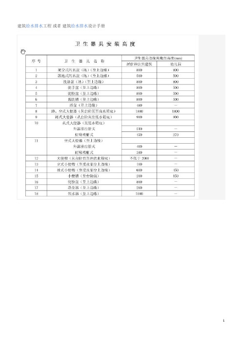 管道工程图形符号大全