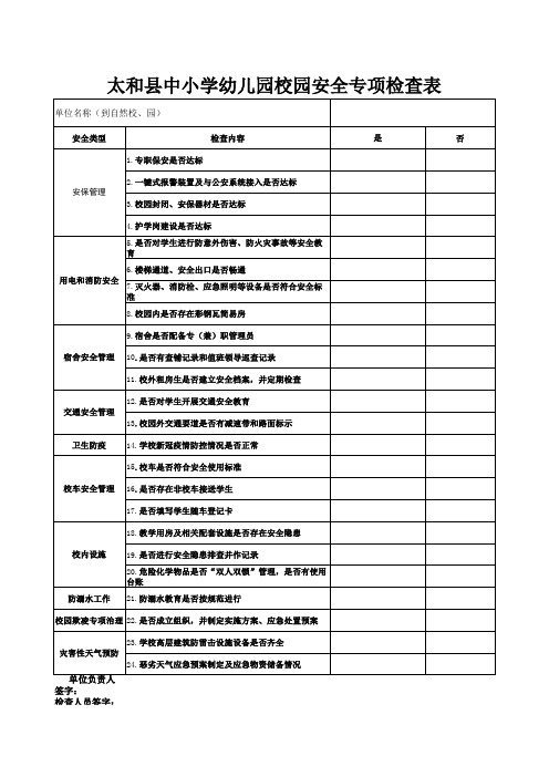 校园安全检查表